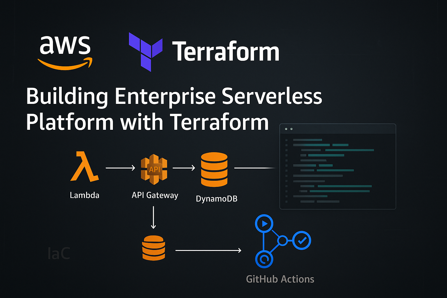 Enterprise Serverless Platform with Terraform