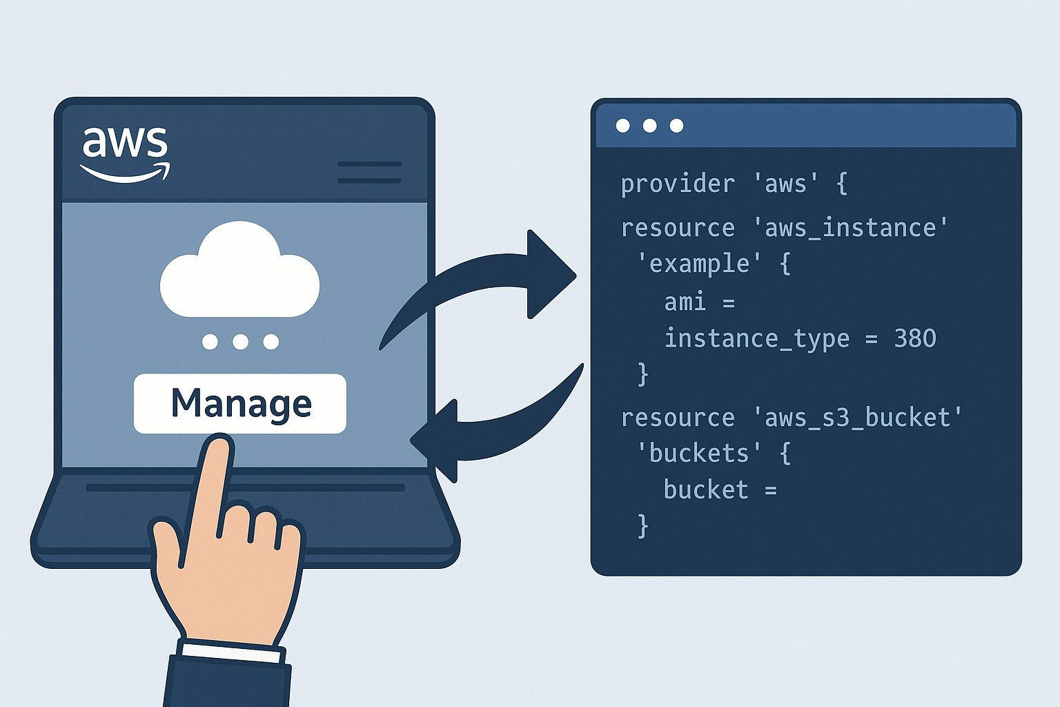 Starting My Terraform Journey